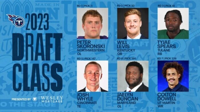 Draft Grades What They're Saying About the Titans Draft Class