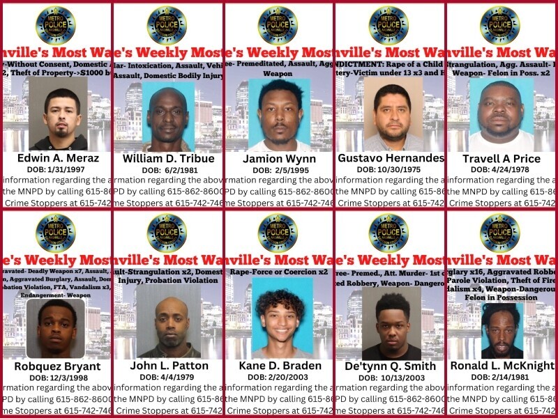 Nashville's Weekly Most Wanted as of May 3, 2023 - Dickson County