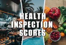 Health Scores: Dickson County November 19, 2025