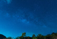 11/8/25: Clear Sky and Cool Evening in Dickson County, High Reached 70.5 Today