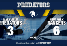 Predators Fall to Rangers Despite Wood’s Hat Trick Heroics Wood Records Hat Trick as Preds Fall to Rangers
