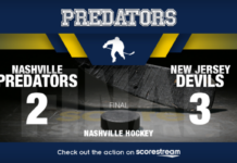 Predators Fall in Overtime to Devils Despite Forsberg’s 20th Goal