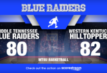 MTSU falls short at Western Kentucky 82-80 mtsu
