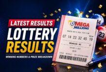 Tennessee Lottery Results for June 6, 2026 lottery results